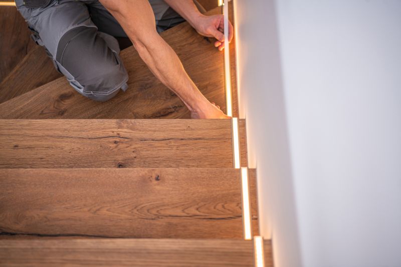Increase Your Wood Stairs Installation Business with an AI Driven, Targeted Website